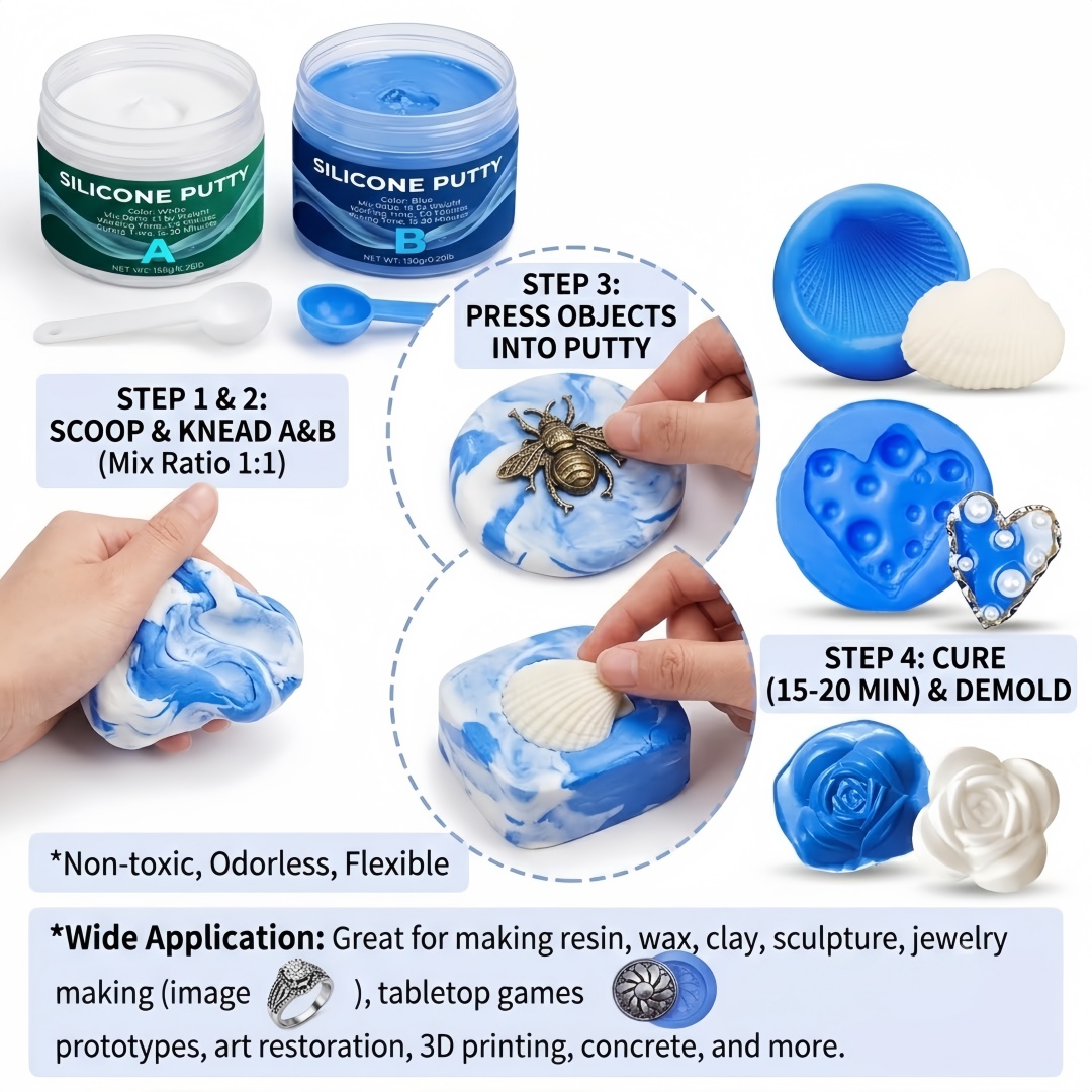 Silicone Putty Mold Making Sup - Candle Making Supplies Usa recension och pris