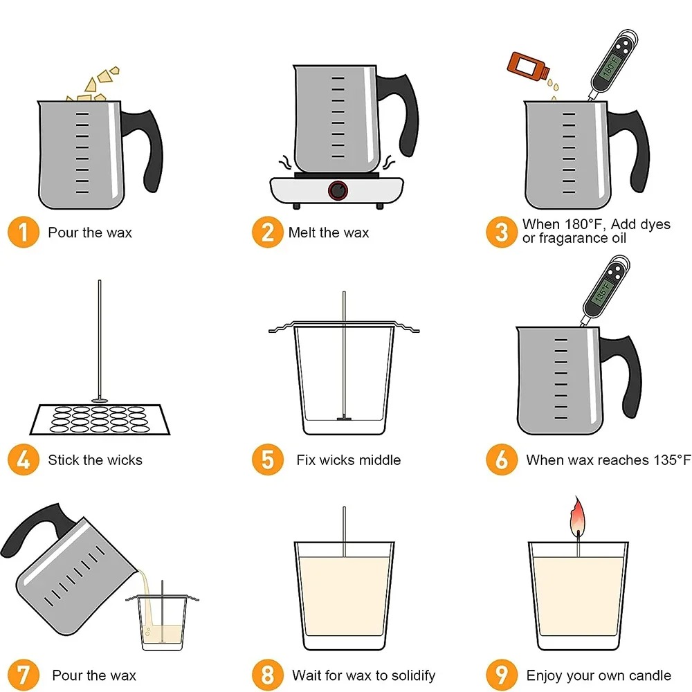 Glintmos DIY Candle Making Kit - Candle Making Supplies Usa recension och pris